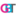 Gay Boys Tube